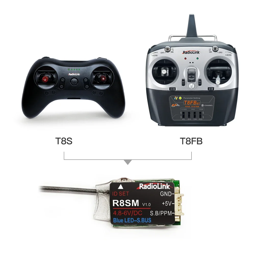 Radiolink R8SM, Penerima RC Mi - Receiver Sbus 8Ch ulasan dan harga