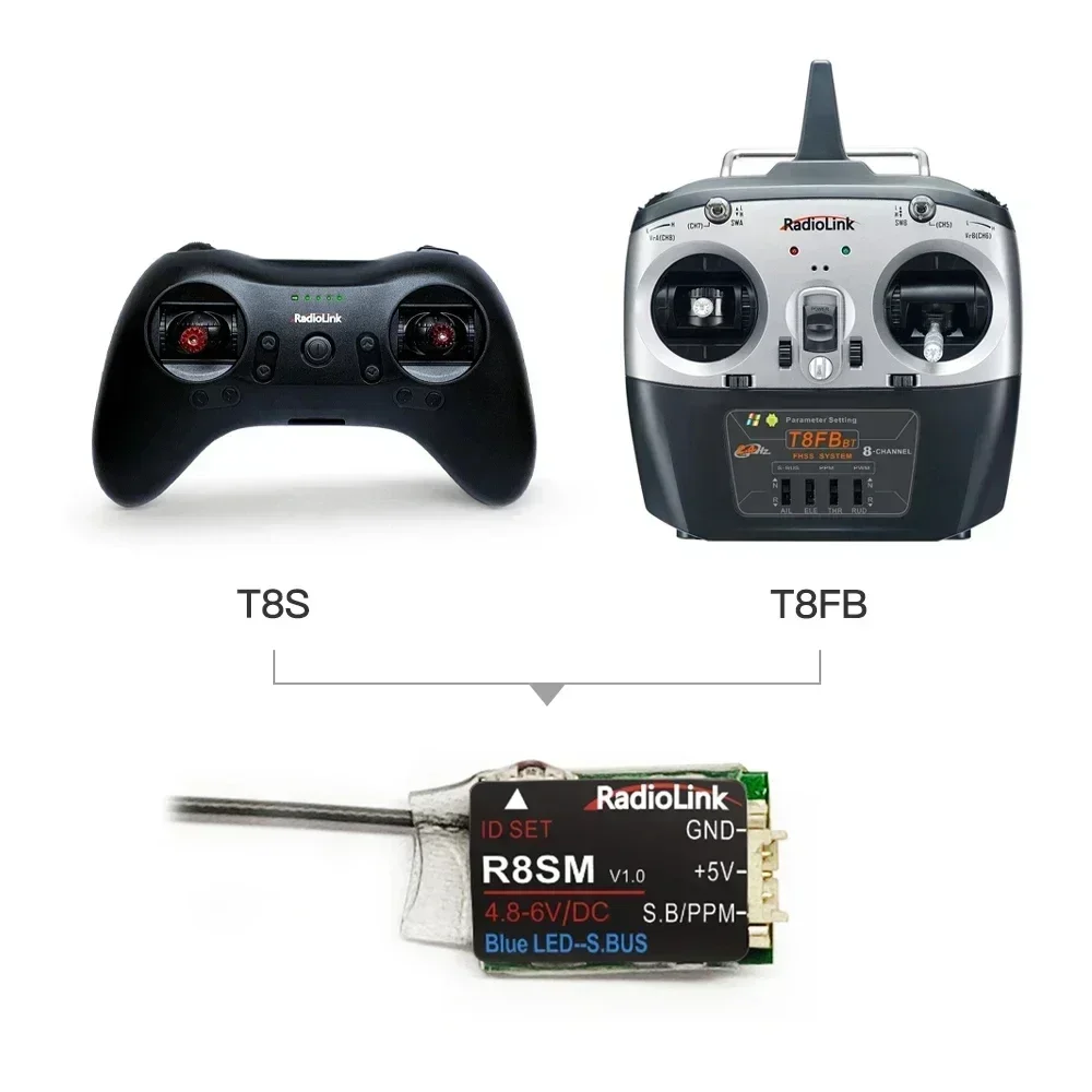 Radiolink R8SM 8 Saluran 2.4G  - Receiver Sbus 8Ch ulasan dan harga