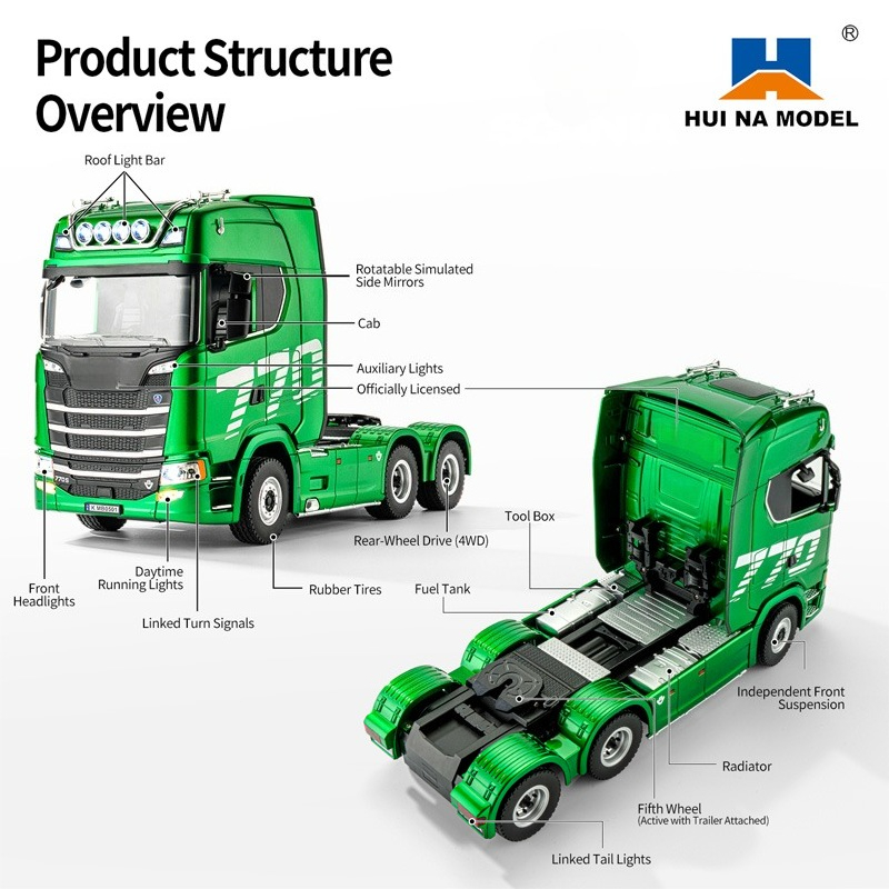 Traktor RC HUINA 1501 1502 Ska - Rc Hobby Grade Truck ulasan dan harga
